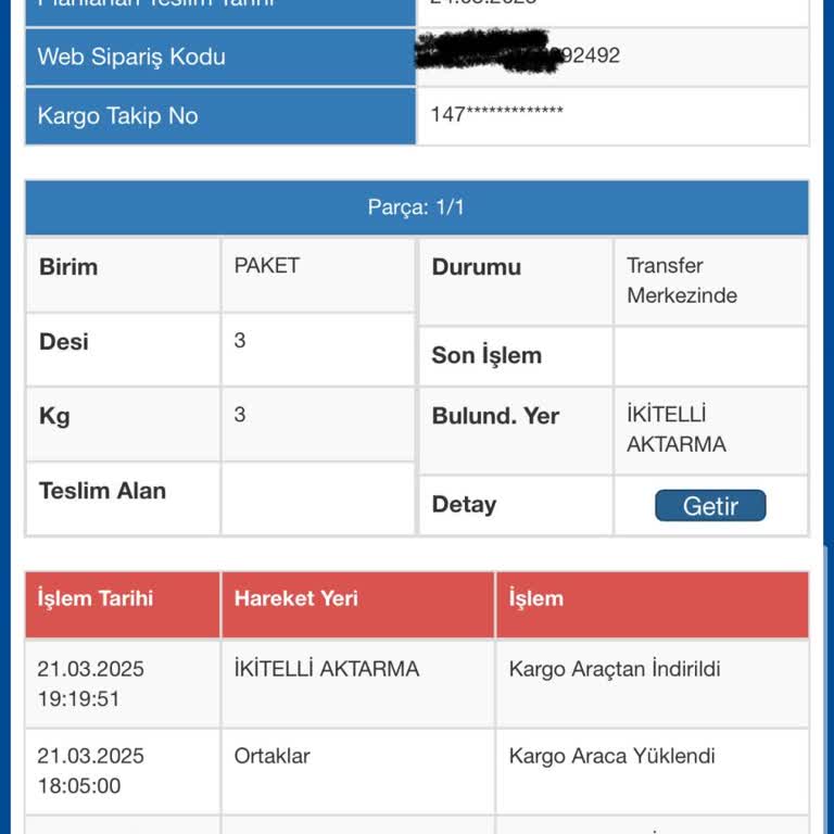Sürat Kargo'nun Güven Kıran Teslimat Sorunu