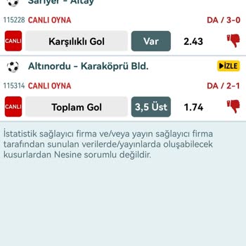 Nesine.com Üzerinden Yanlış Maç Skoru Ve Müşteri Mağduriyeti