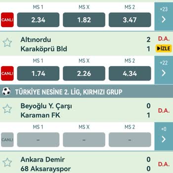 Nesine.com Üzerinden Yanlış Maç Skoru Ve Müşteri Mağduriyeti