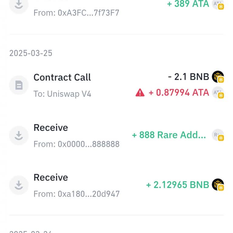 Binance Kripto İşlemlerinde Güven Sorunu