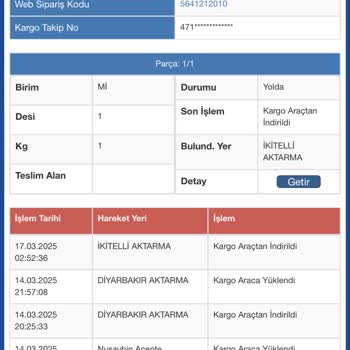Sürat Kargo Kayıp Kargom İçin Çözüm Bekliyorum: İletişim Ve Güven Sorunu