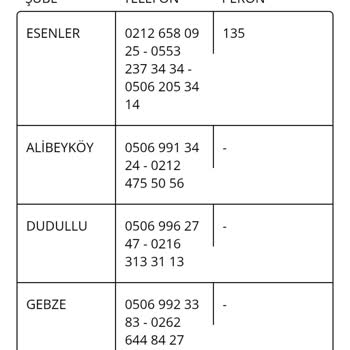 İptal Edilemeyen Biletin Haksızlığına Kim Çözüm Bulacak