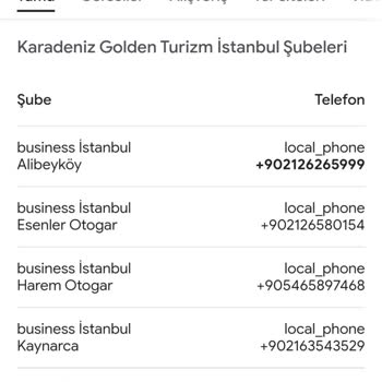 İptal Edilemeyen Biletin Haksızlığına Kim Çözüm Bulacak