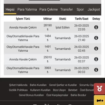 Betebet Sitesinde Yaşadığım Güven Sorunu Ve Hesap Kapatılması