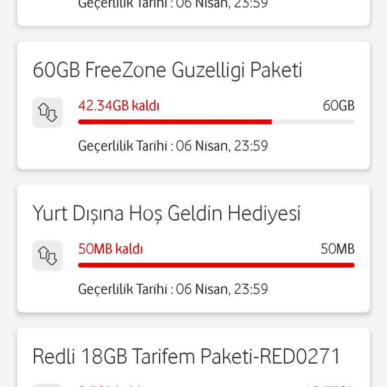 Vodafone Ek Paket Sorunu Ve Müşteri Hizmetleri İlgisizliği