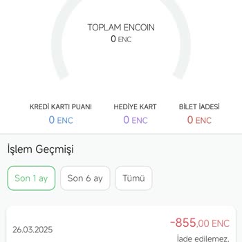Yanlış Tarihli Bilet İptali Ve İade Sorunu