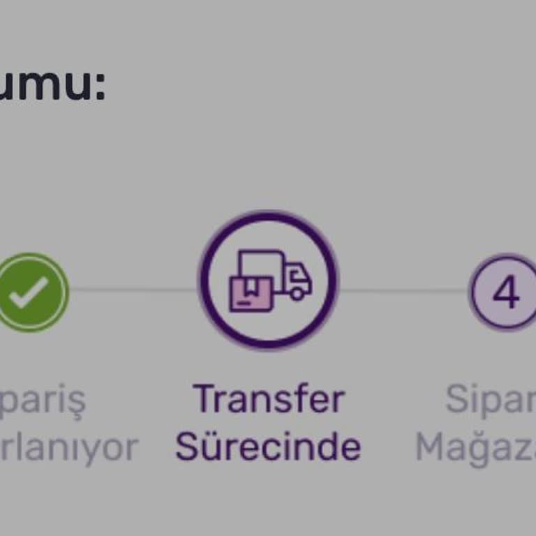 Gratis Online Mağaza Teslimat Sorunu: Güven Zedeleniyor