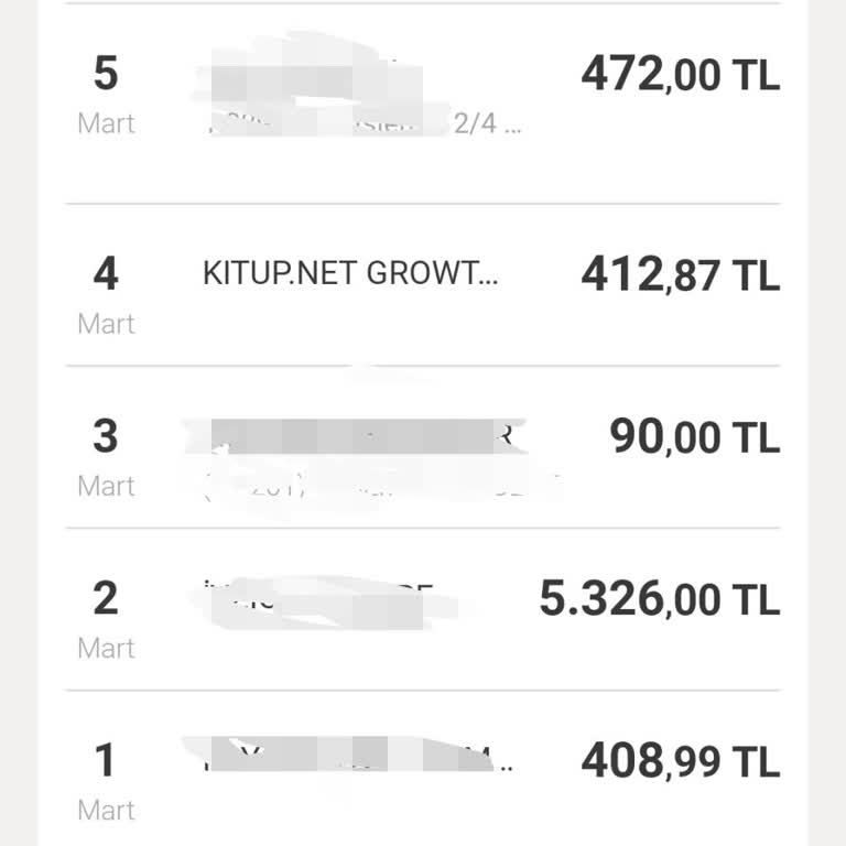 Üyelik İptalinde Zorluk Ve İletişimsizlik