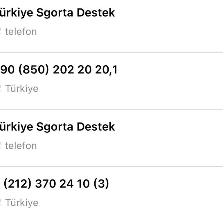 Türkiye Sigorta'nın Göz Paketinde Yaşanan İletişim Sorunları Ve Randevu Alınamaması