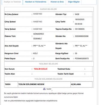 Kredi Kartı İadesi İçin Acil Çözüm Talebi