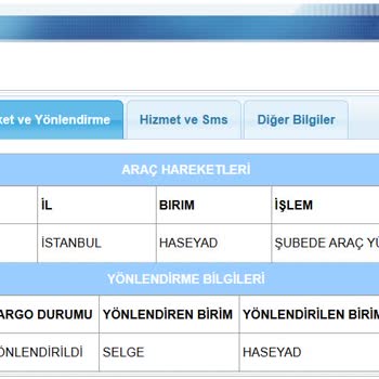 Kredi Kartı İadesi İçin Acil Çözüm Talebi