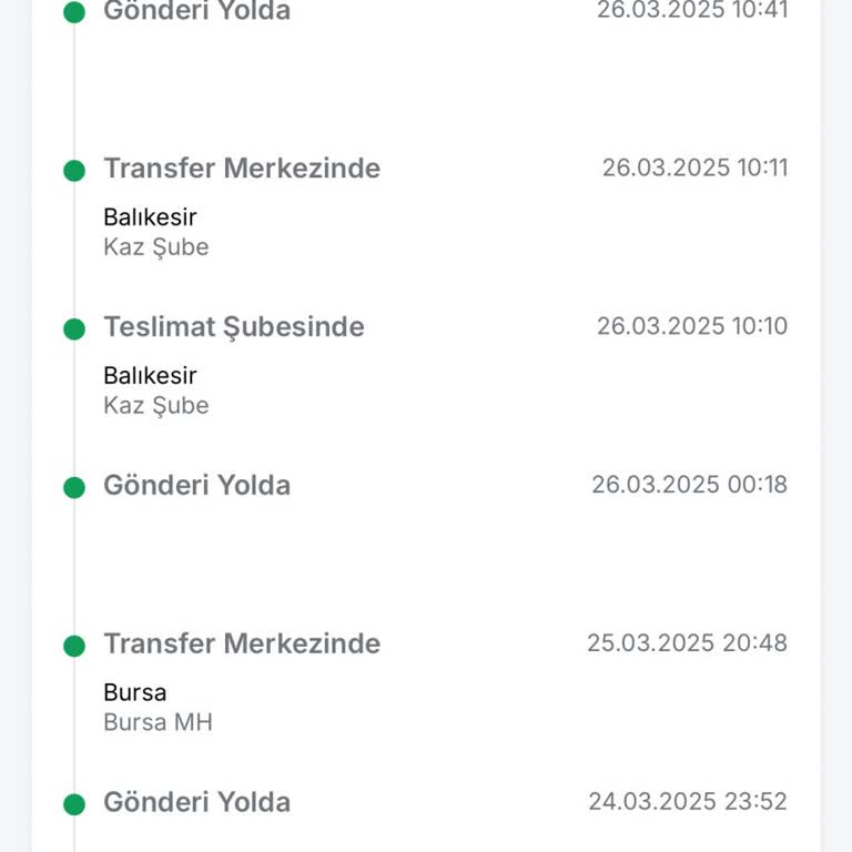 Trendyol Express Kargo: Teslimat Sorunları Ve Müşteri Hizmetleri Hayal Kırıklığı