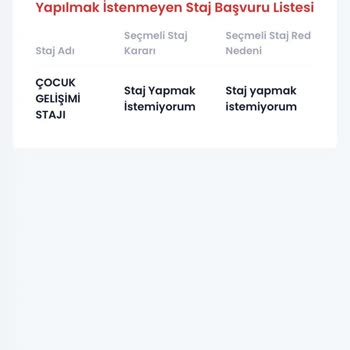 İstanbul Üniversitesi Staj Başvurusu Sorunu Ve Çözüm Merkezi Yanıtı