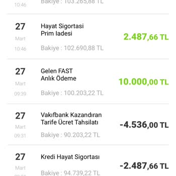 VakıfBank'tan İzinsiz Kesinti Ve İade Zorluğu