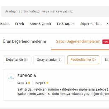 Yorum Manipülasyonu Ve Sahte Ürün İddiası