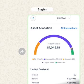 Yanıltıcı İşlemler Ve Erişim Sorunları