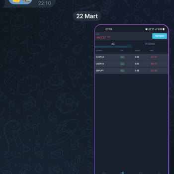 Danışman Yatırım Tavsiyeleri Mağduriyeti