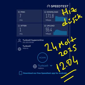 Superonline Kabus: Sürekli Kesilen İnternet Ve Çözüm Bulunamayan Sorun