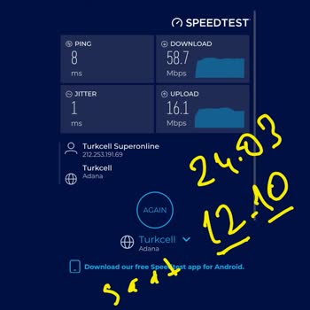 Superonline Kabus: Sürekli Kesilen İnternet Ve Çözüm Bulunamayan Sorun