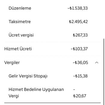 Uber Ödemesi İade Edilmeyen Yolculuk Ücreti