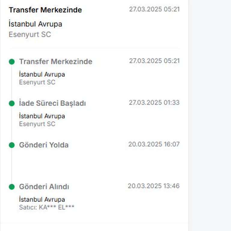 Trendyol'da Sipariş Teslimat Sorunu Ve Müşteri Memnuniyeti Eksikliği