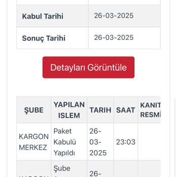 3000 TL'lik Alışveriş Kabusu: Kargo Ve İletişim Sorunları