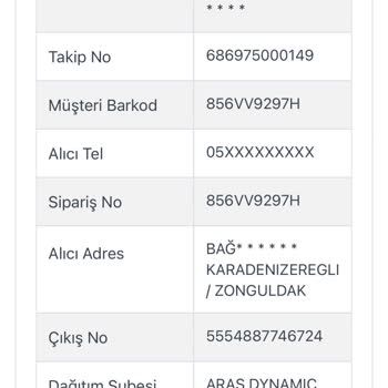 3000 TL'lik Alışveriş Kabusu: Kargo Ve İletişim Sorunları