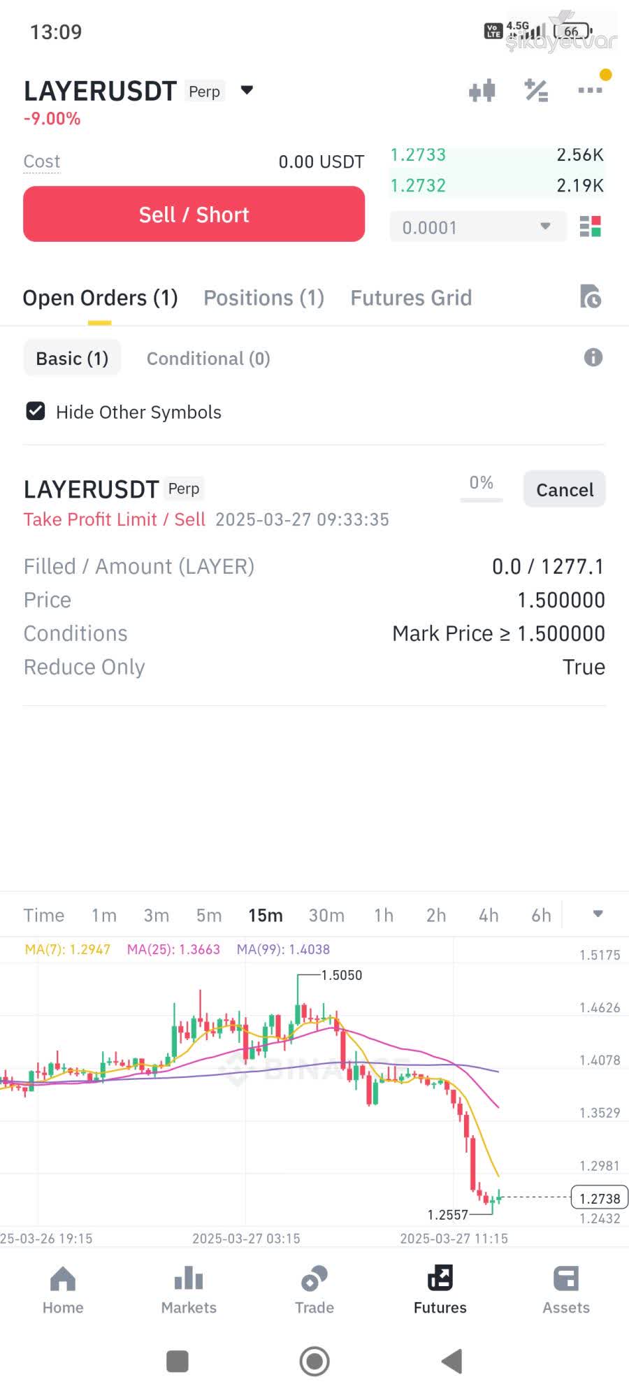 Coin - 71/200 - Şikayetvar