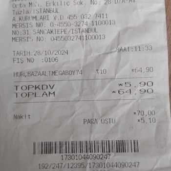 Hakmar Mağazasında İade Sorunu Ve Müşteri Memnuniyetsizliği