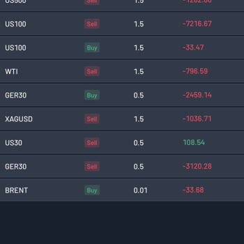 Yanıltıcı Yatırım Danışmanlığı Mağduriyeti