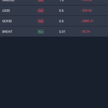 Yanıltıcı Yatırım Danışmanlığı Mağduriyeti