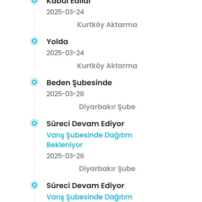 Kargo Teslimatında İletişim Sorunu Ve Gecikme