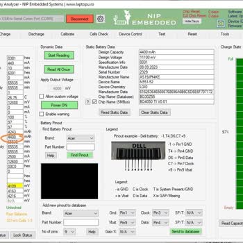 Yanıltıcı Ürün Bilgileri Ve Müşteri Memnuniyetsizliği