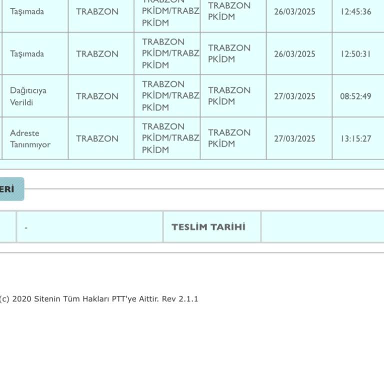 PTT Kargom Adrese Teslim Edilmiyor