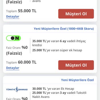 Faizsiz Kredi Vaadiyle Yanıltılan Müşteri Mağduriyeti