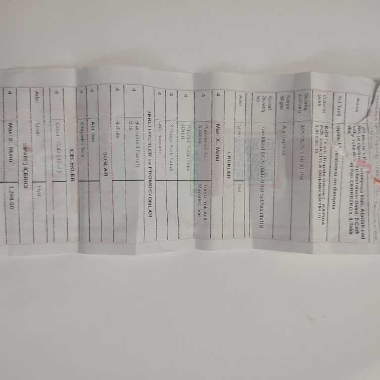 Popeyes Siparişinde Eksik Sos Ve İletişim Sorunu
