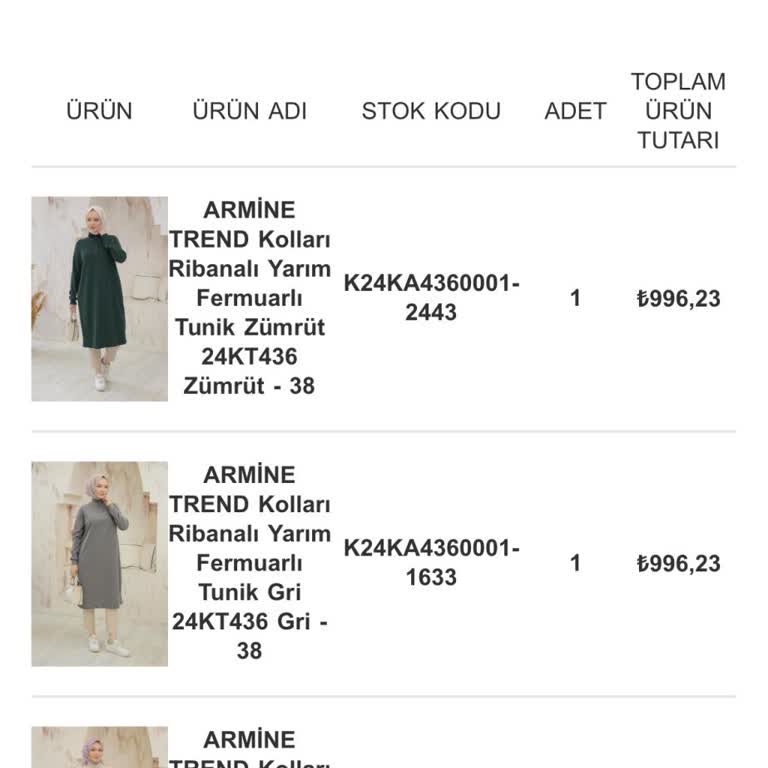 Online Alışverişte Tüylenen Ürün Ve Yetersiz Müşteri Hizmetleri