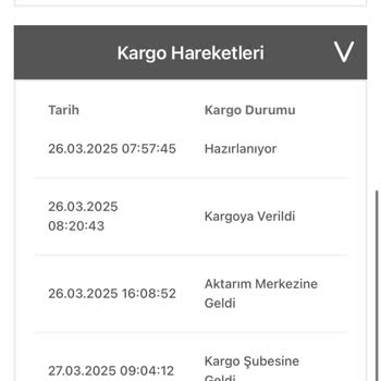 Kargo Dağıtımında Bekleyen Zaman