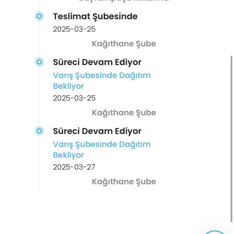 Ertesi Gün Teslimat Fiyaskosu: LCW Müşteri Memnuniyetsizliği