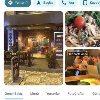 Instagram Ve Google Maps'teki Yanlış Yönlendirme Sorunu