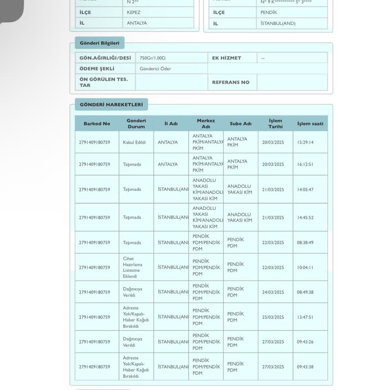 PTT Kargo'nun Adrese Teslim Edememe Sorunu