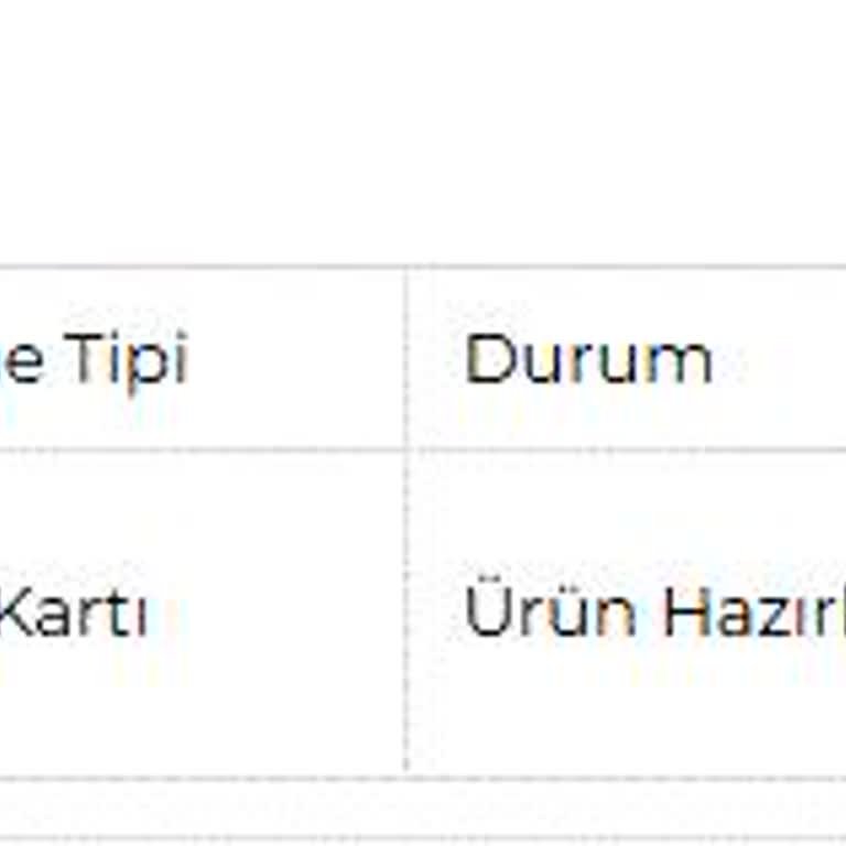 Slazenger Sipariş Teslimatında Yaşanan Sorunlar