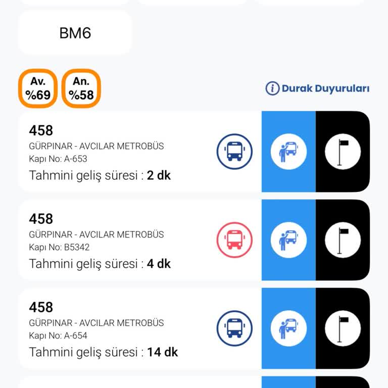 Gelmeyen Otobüs Ve İletişim Sorunu