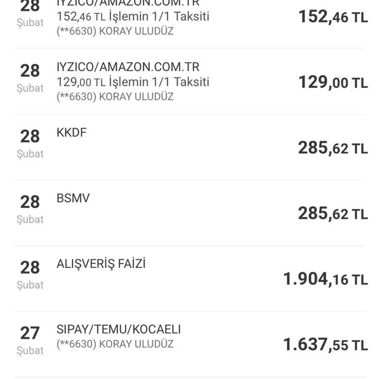 Haksız Kesinti: Kredi Kartı Ekstremde Anlamadığım Ücretler