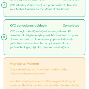 I’ve Been Waiting Weeks for Pi Network Step 9 Approval with No Progress or Support
