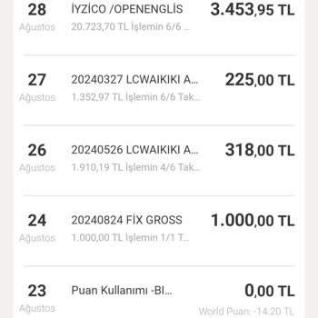 Üyelik Yenileme Ve Haksız Ücret Kesintisi Şikayeti