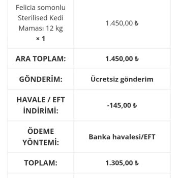 Sipariş Beklemede, Cevap Yok: Zoompet.com.tr Şikayeti