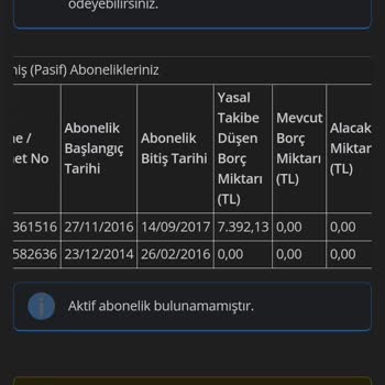 Türk Telekom'da Çözülmeyen Borç Sorunu
