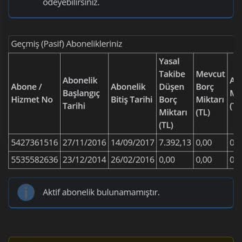 Türk Telekom'da Çözülmeyen Borç Sorunu
