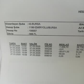 Akbank Güvenlik Açığı Ve Para Çıkışı Sorunu